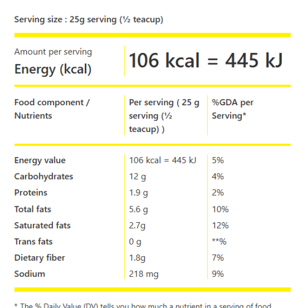 Chef's Touch Microwave Popcorn