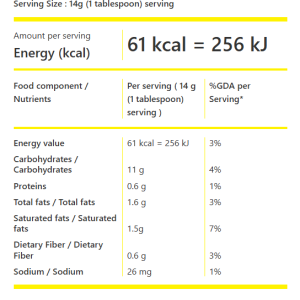 Chocolate Flavored Ice Cream