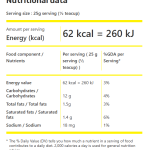 Cream Flavored Ice Cream