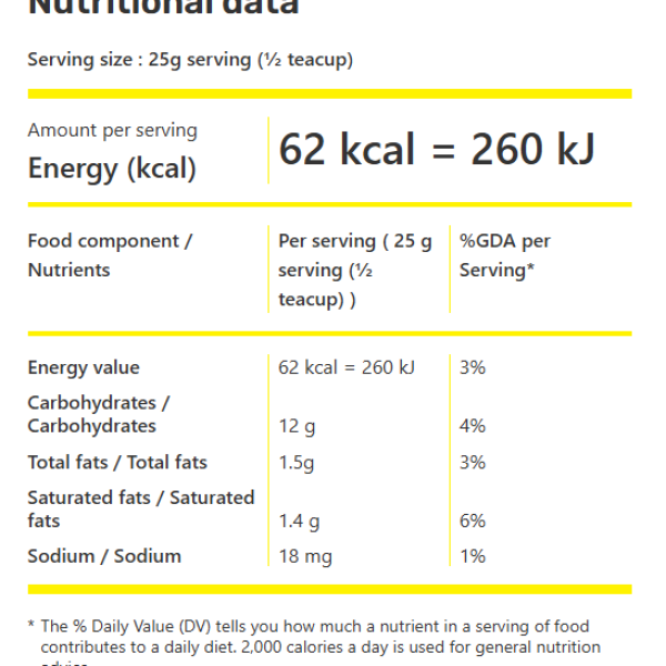Cream Flavored Ice Cream