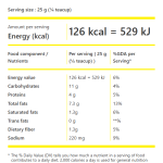 Crunchy Peanuts – Chef’s Flavor