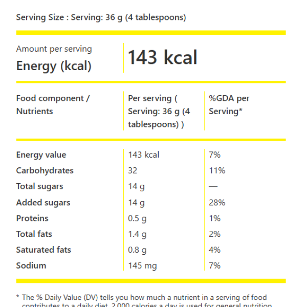 Easy to Make Corn Canjiquinha