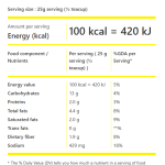 Microwave Popcorn Butter