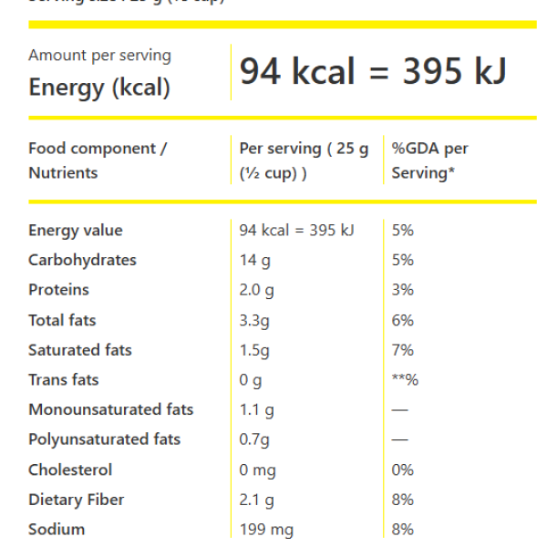 Microwave Popcorn with Salt
