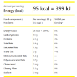 Natural Microwave Popcorn
