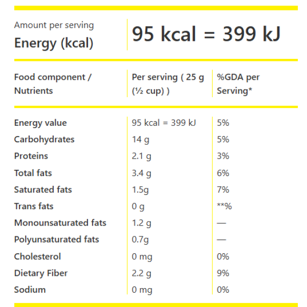 Natural Microwave Popcorn