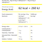 Strawberry Flavored Ice Cream