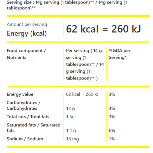 Strawberry Flavored Ice Cream